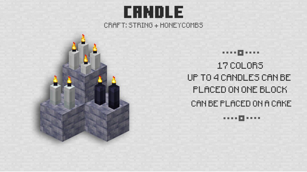 Candles in Minecraft PE 1.17