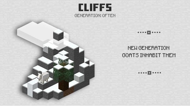 Download Minecraft PE 1.17.10.20 apk free: Caves & Cliffs