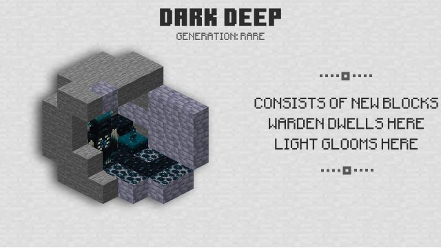 Download Minecraft PE 1.18.0.20 Caves and Cliffs apk free: Full Version