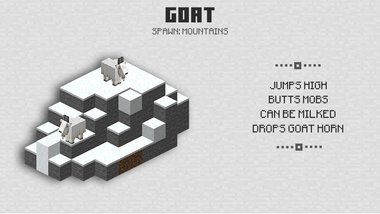 Goat in Minecraft PE