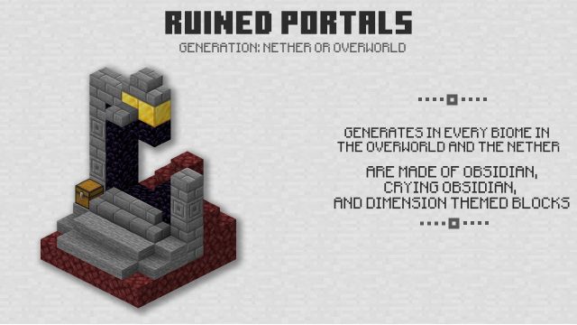 Download Minecraft PE 1.16.101 apk free: Nether Update