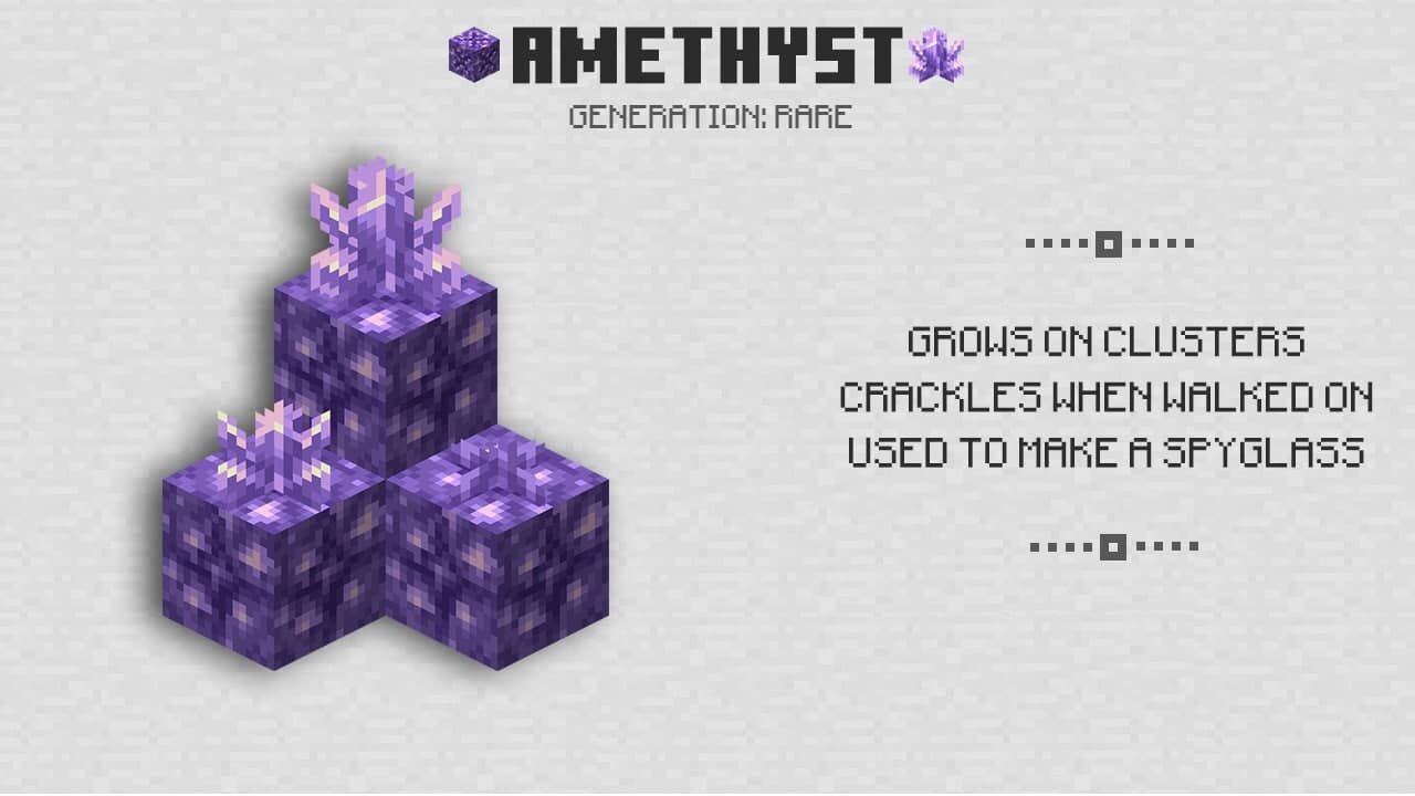 Amethist in Minecraft PE 1.18