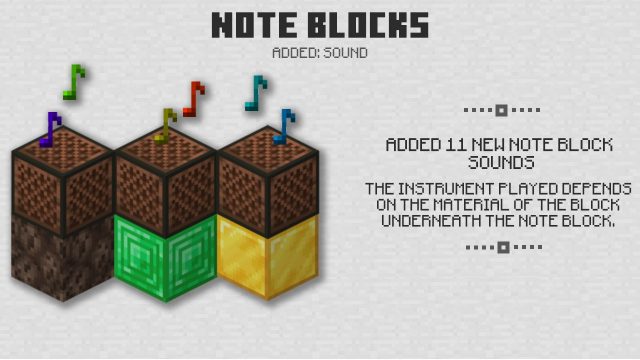 Download Minecraft 1 13 0 Free Bedrock Edition 1 13 0 Apk