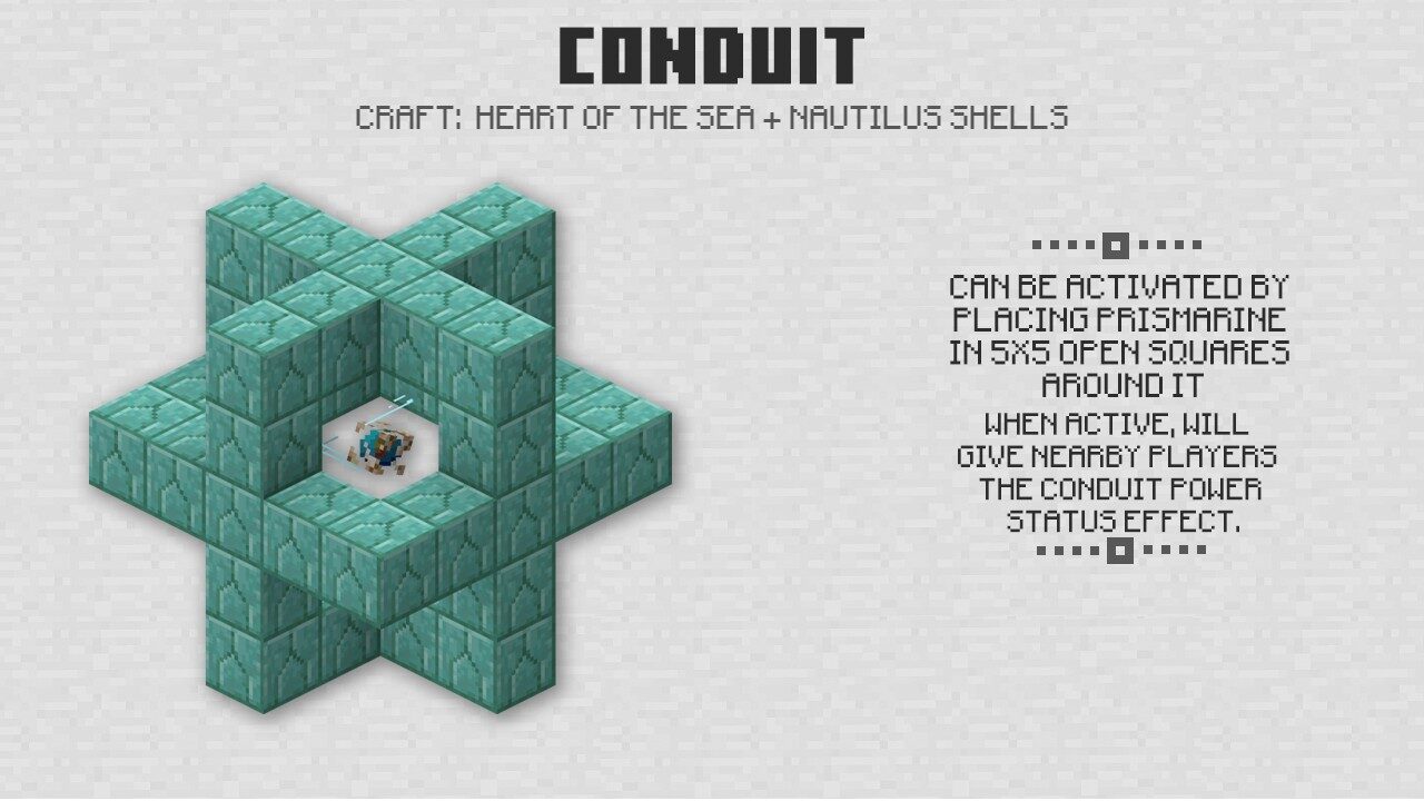 Conduit in Minecraft PE 1.5