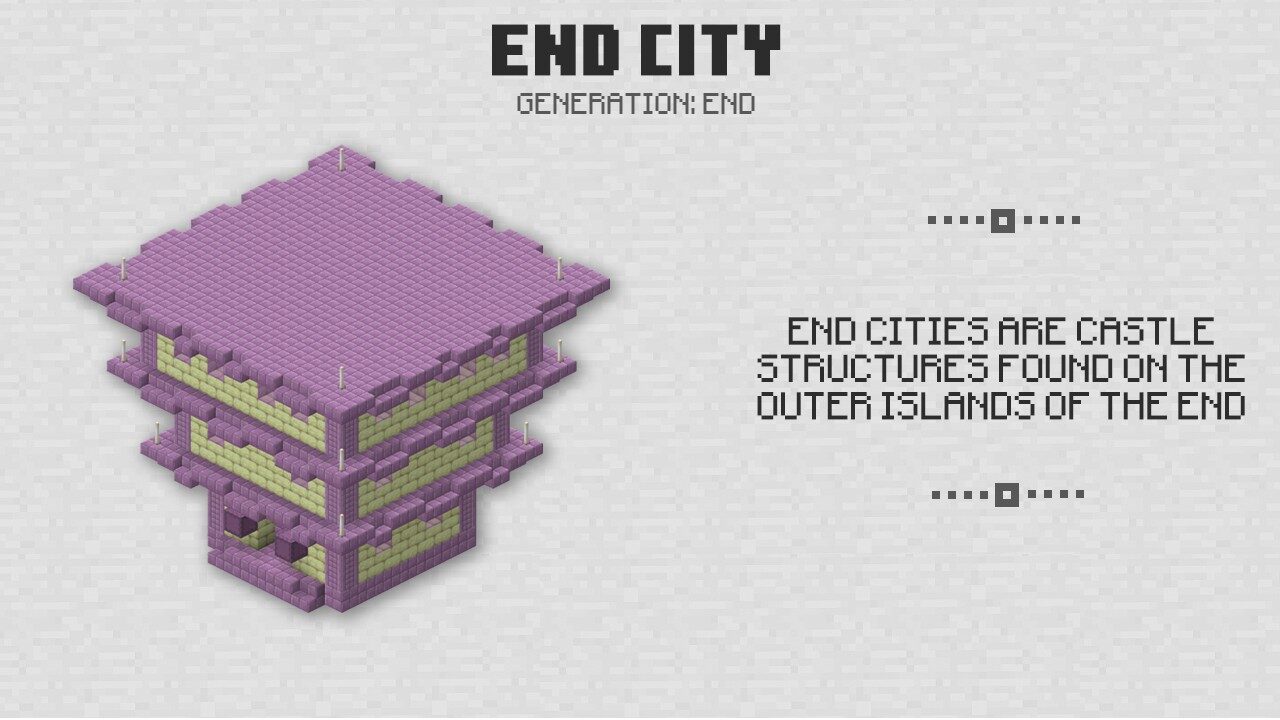 End City in Minecraft PE 1.0