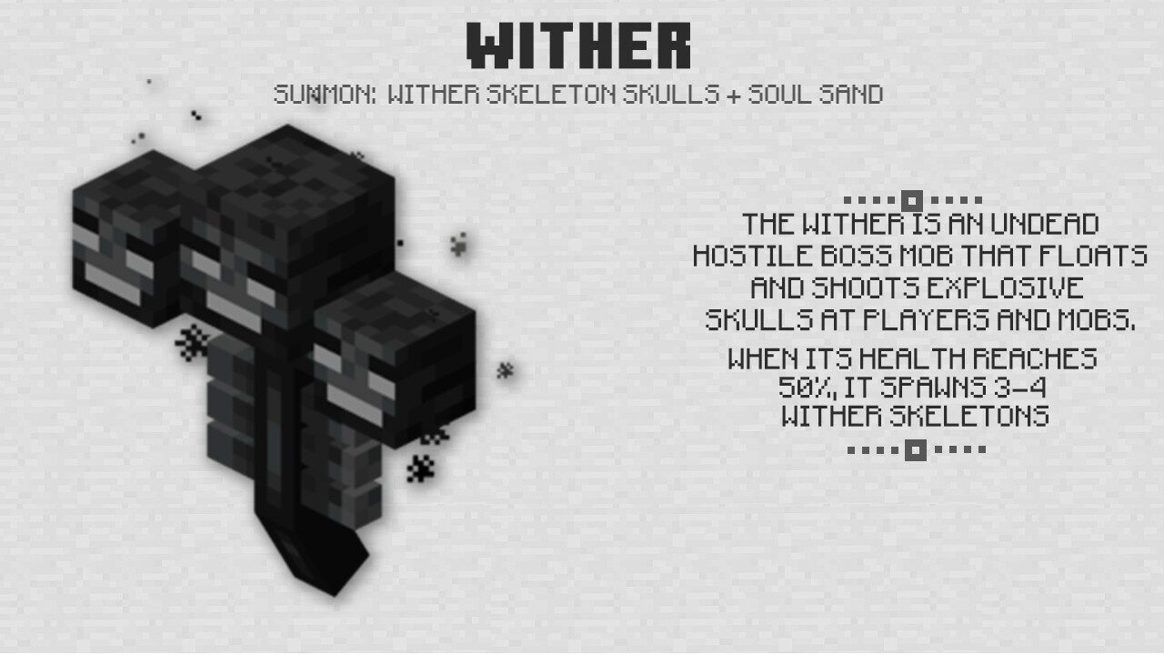 Wither from Minecraft PE 0.16