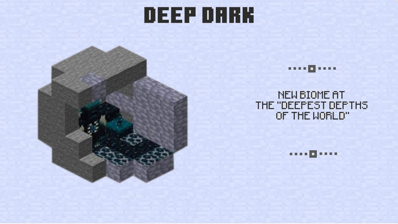 Deep Dark from Minecraft PE