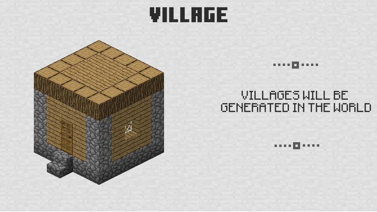 Village from Minecraft PE