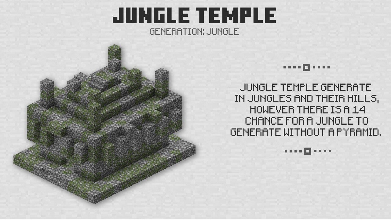 Jungle temple in Minecraft PE 0.15