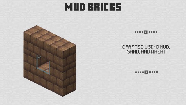 Download Minecraft PE 1.19.0 for Android