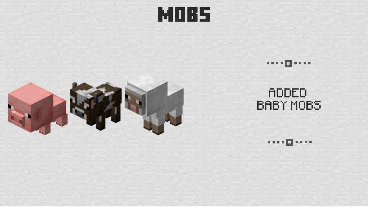 Mobs from Minecraft PE 0.6