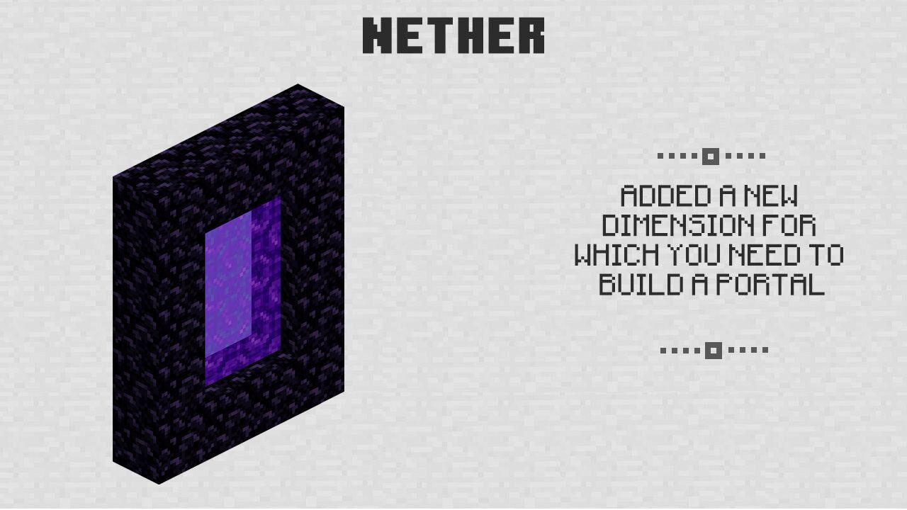 Nether for Minecraft PE 0.12