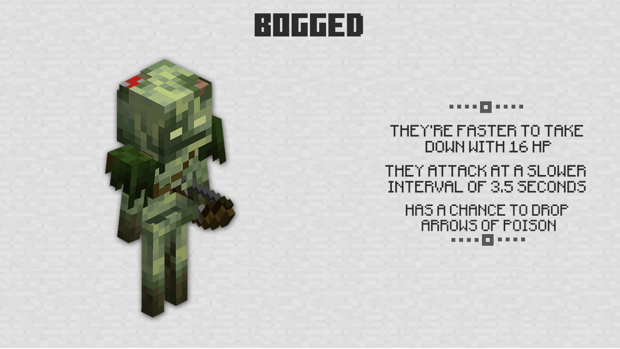 Bogged for Minecraft PE 1.20-1.21
