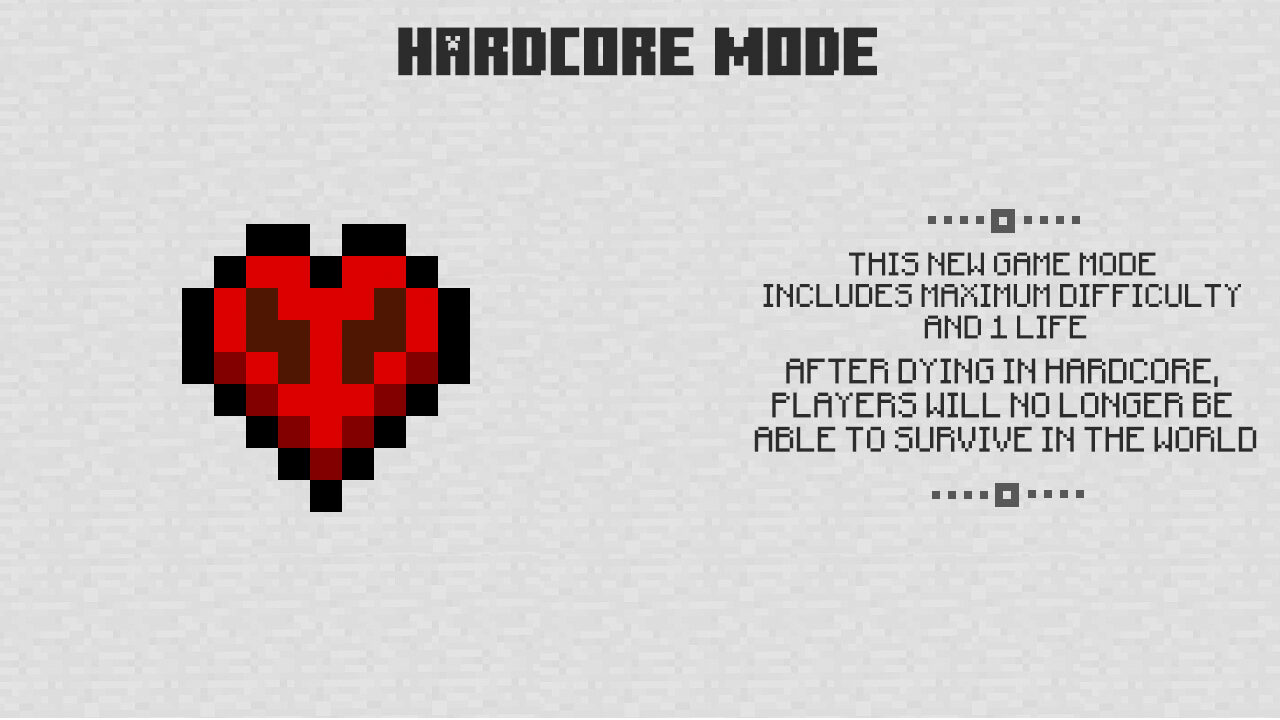 Hardcore Mode for Minecraft PE 1.21