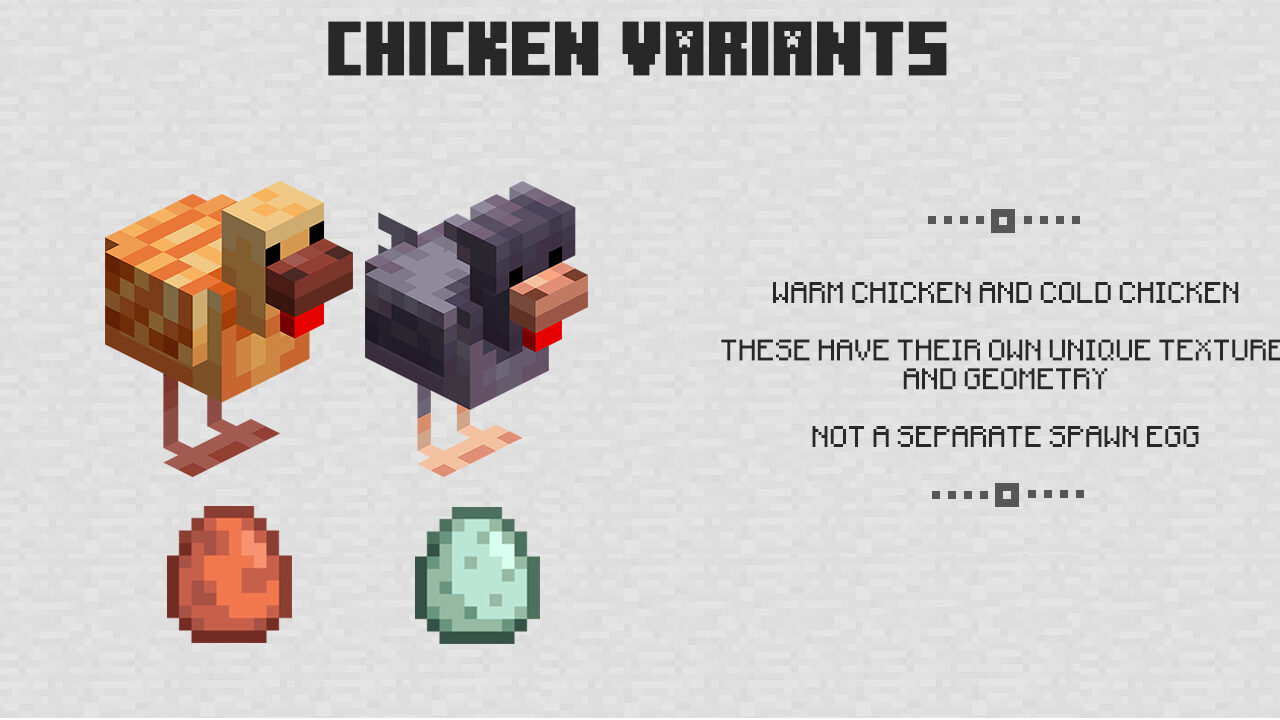 Chicken for Minecraft PE 1.21