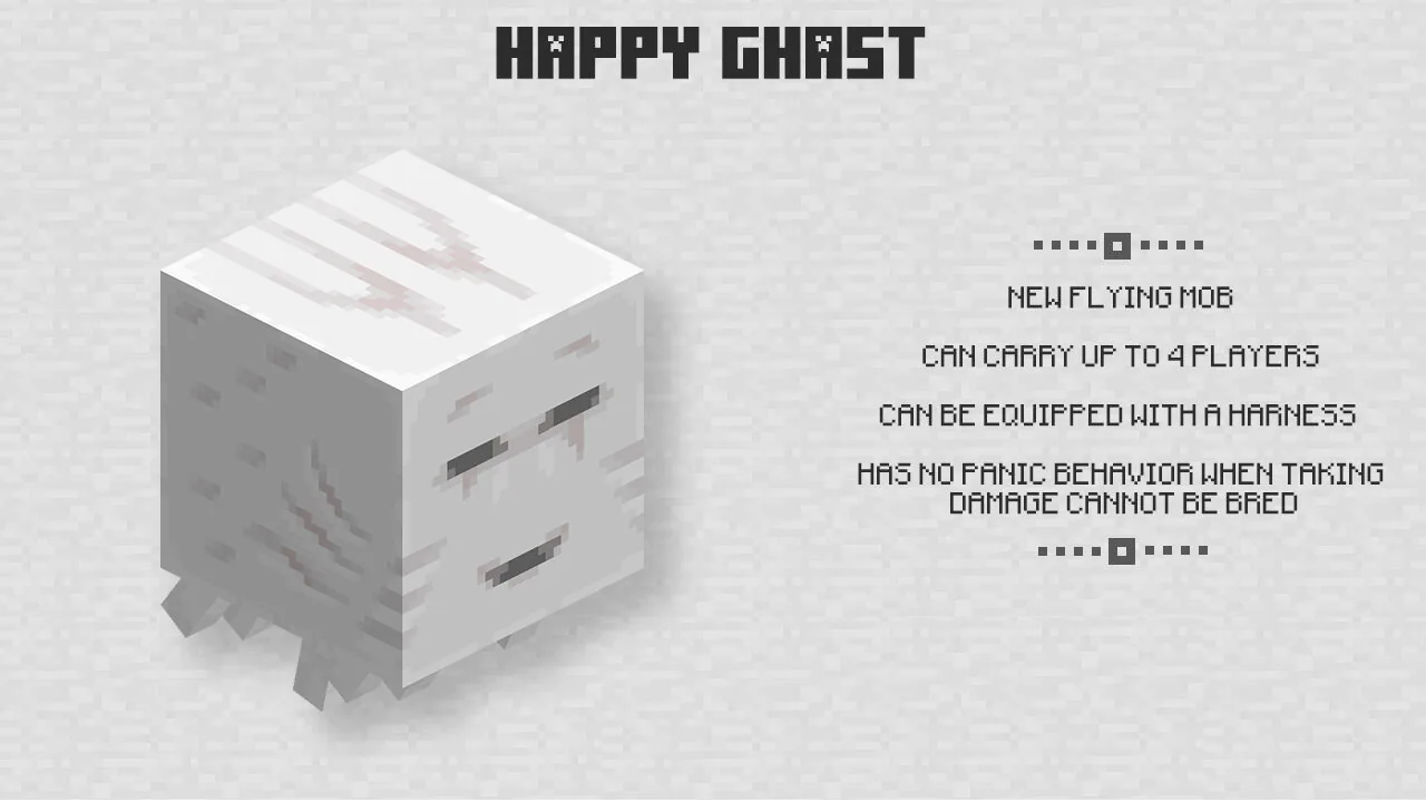 Happy Ghast from Minecraft 1.21