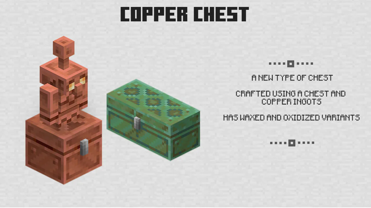 Copper Chest from Minecraft 1.21