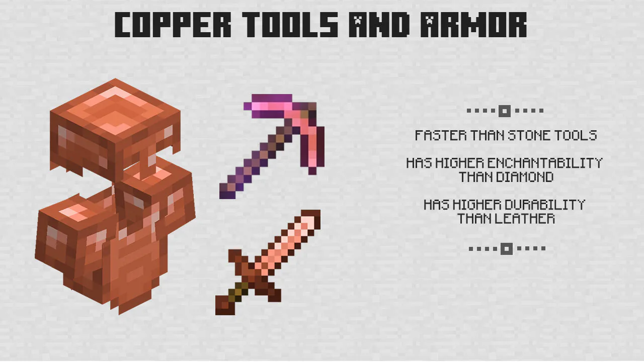 Copper Tools from Minecraft 1.21